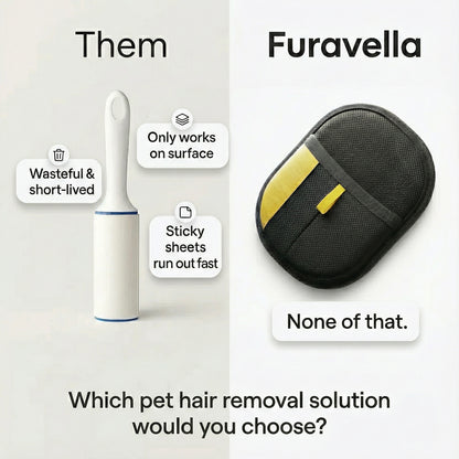 Furavella™ Pet Hair Removal Gloves